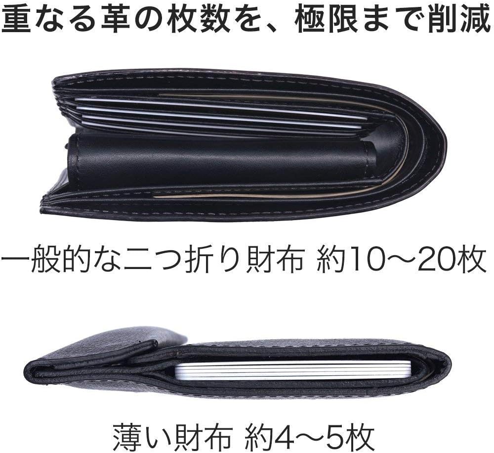 薄い財布 レザー 薄型　最高級ブッテーロレザーエディション