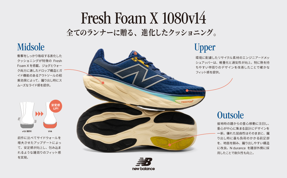 Fresh Foam X 1080 v14