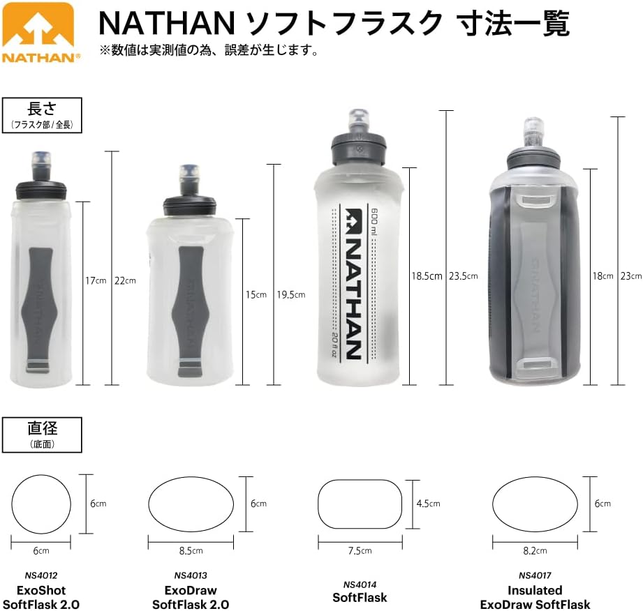 ハイドレーション ボトル フラスク