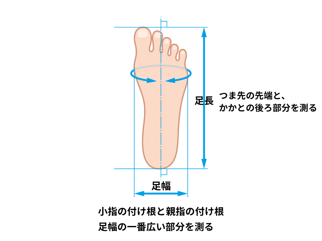 シューズの測定方法