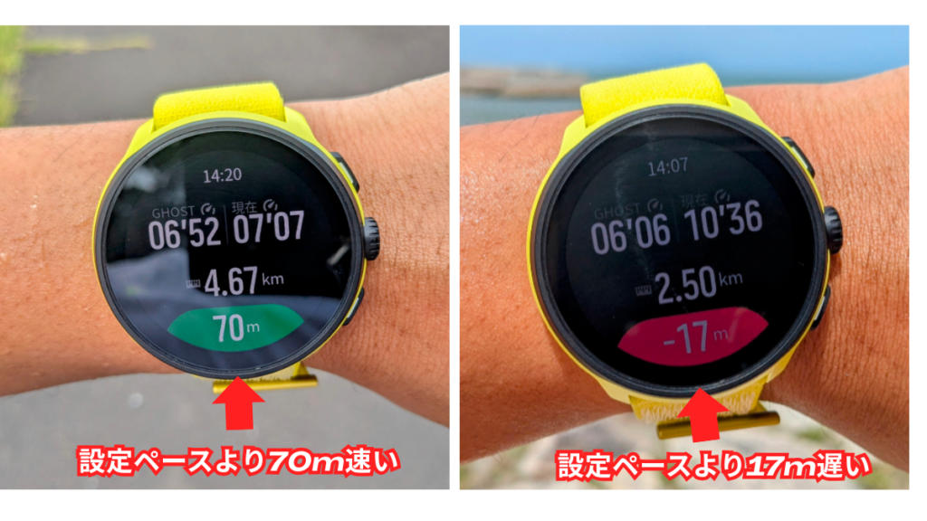 SUUNTO RUNのゴーストランナー機能