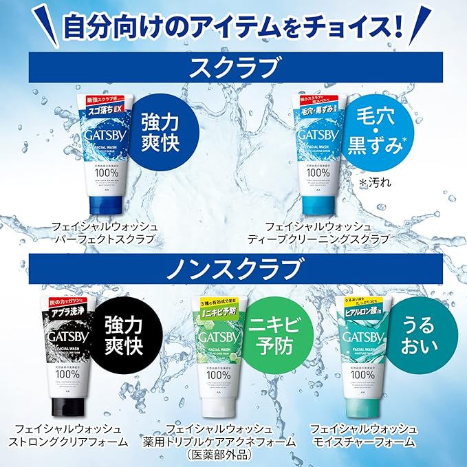 ギャツビーの洗顔料