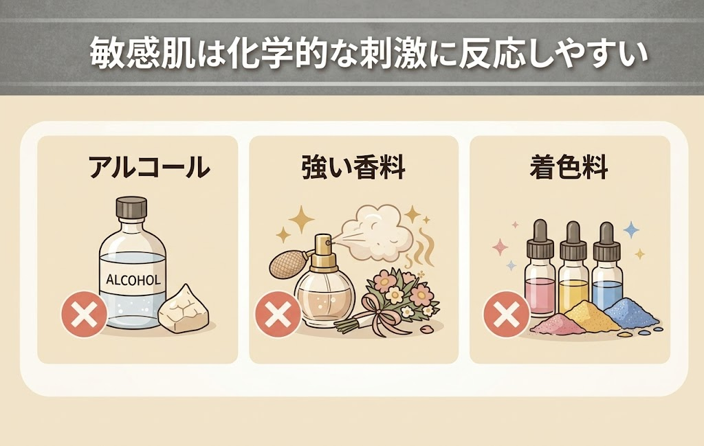 敏感肌にNGな成分についてのイラスト