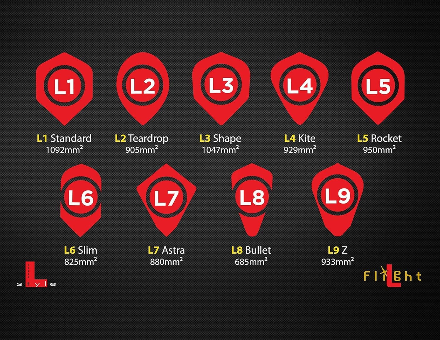 ダーツフライト　形状