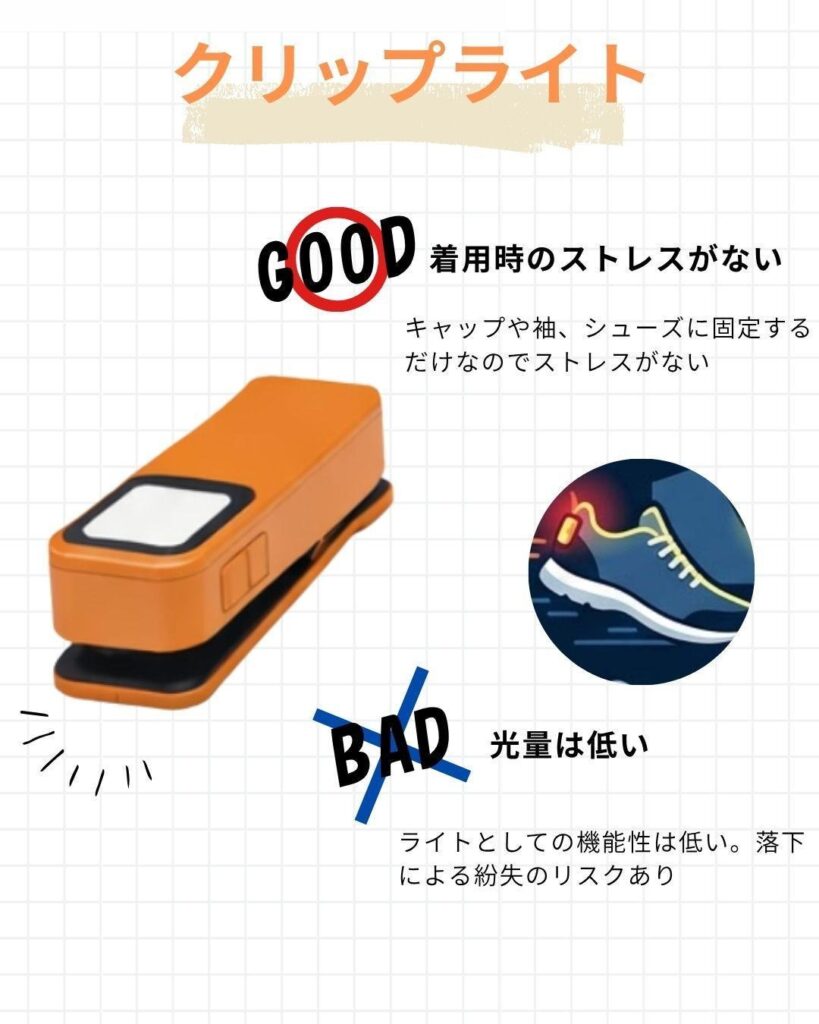 クリップライトの特徴
