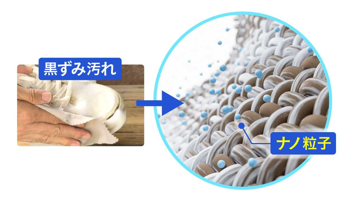 セレニック ジェットシューズ泡クリーナーのナノ粒子