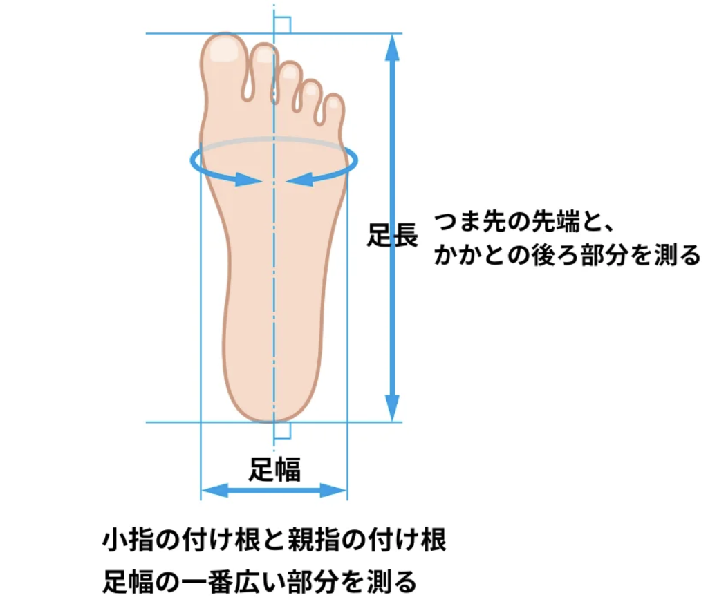 シューズの選び方