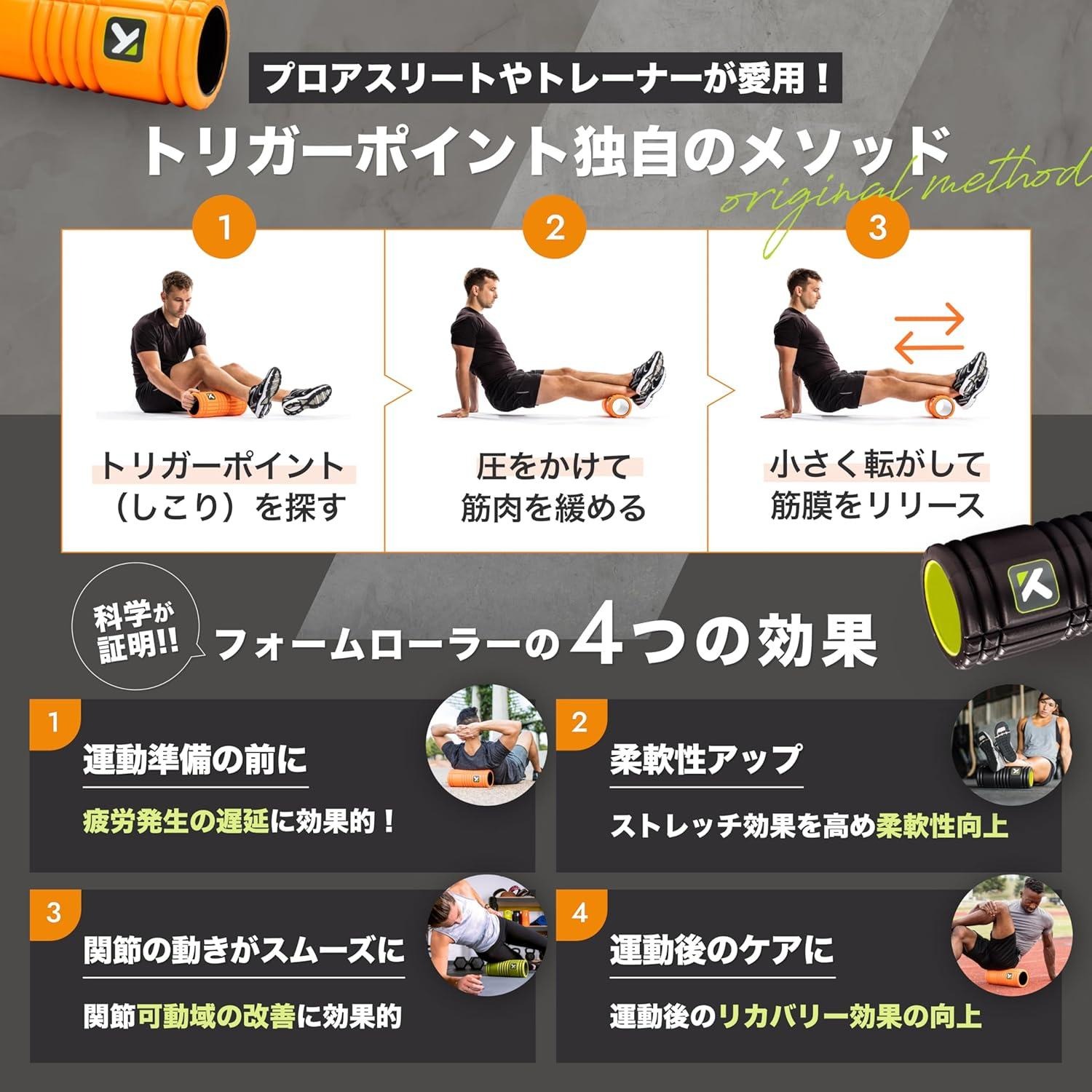 トリガーポイントグリッドフォームローラー